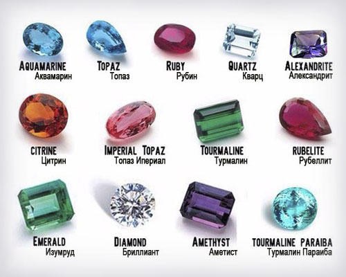 ძვირფასი ქვები ბიბლიაში