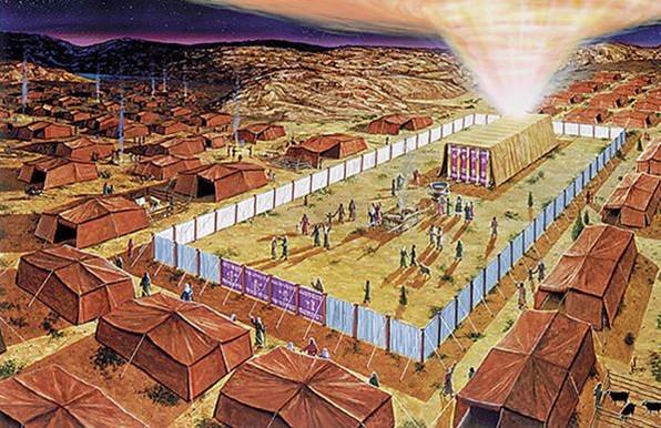 ღმერთის დავანება, მკვიდრობა