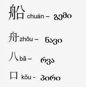 იყო თუ არა წარღვნა ადგილობრივი მასშტაბის?