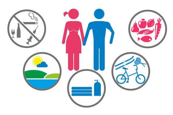 ჯანმრთელობა - ავადმყოფობის არარსებობა სხეულში