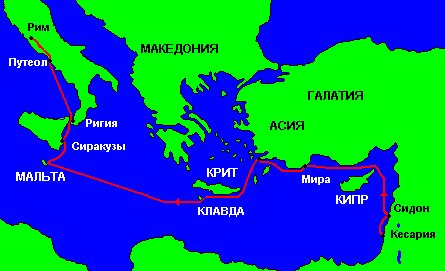 კუნძულები ბიბლიაში