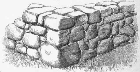 საფუძველი ჩვენი რწმენისა, ლოდი საკიდური, კუთხის ქვა - იესო ქრისტე