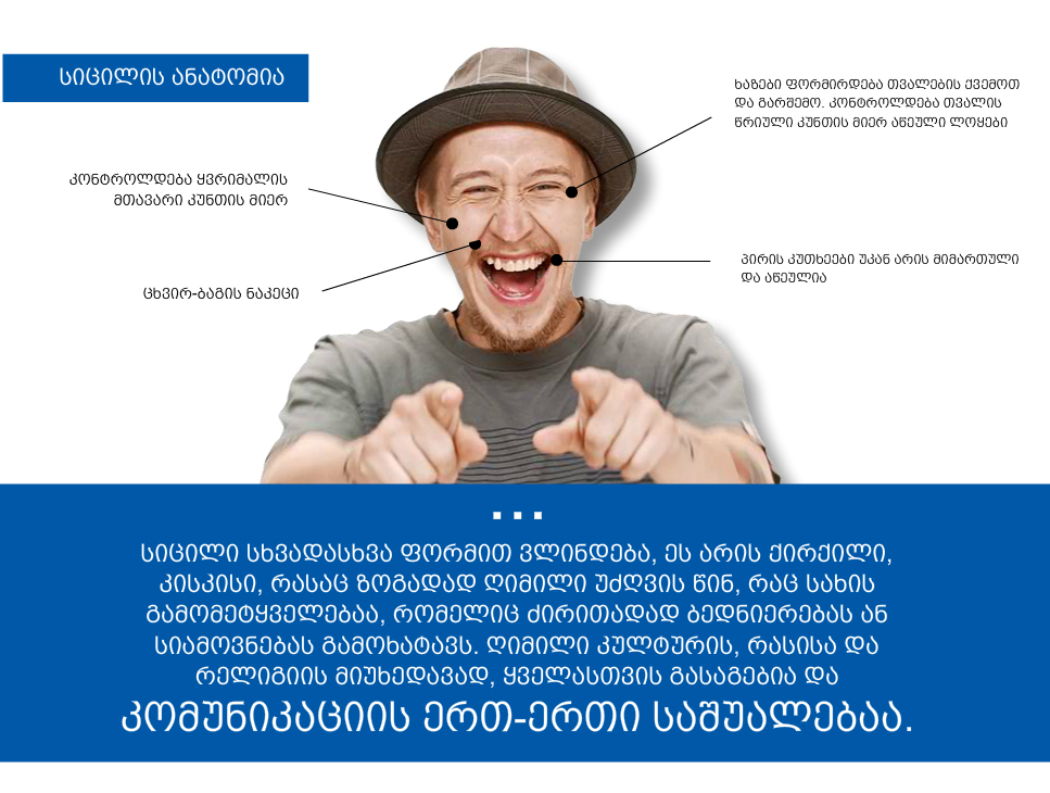 სიცილის შესახებ